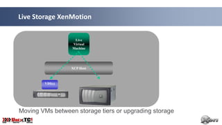 Live Storage XenMotion

                   Live
                  Virtual
                  Machine




                 XCP Host



        VDI(s)




Moving VMs between storage tiers or upgrading storage
 