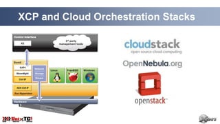 XCP and Cloud Orchestration Stacks
 