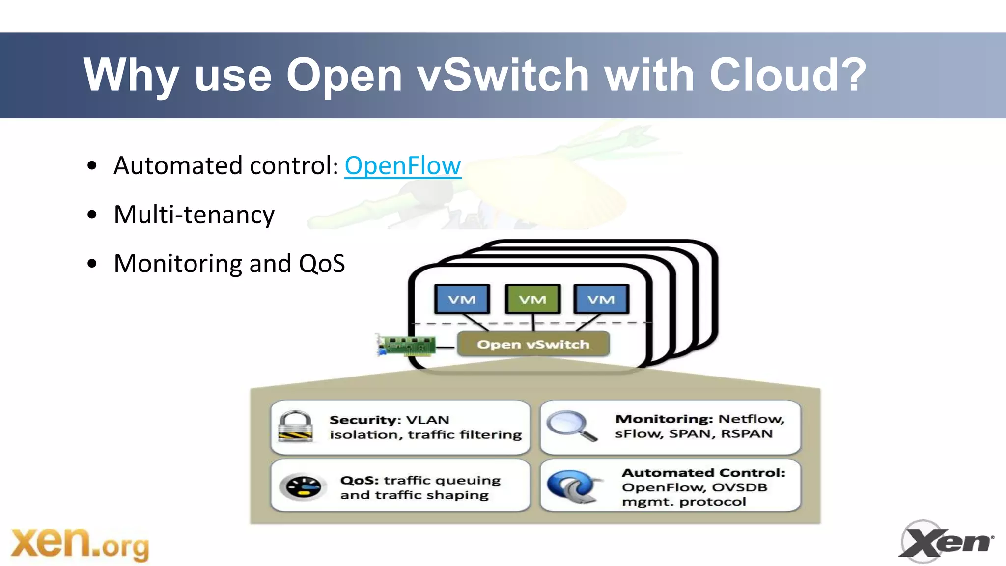 Why use Open vSwitch with Cloud?
• Automated control: OpenFlow
• Multi-tenancy
• Monitoring and QoS
 