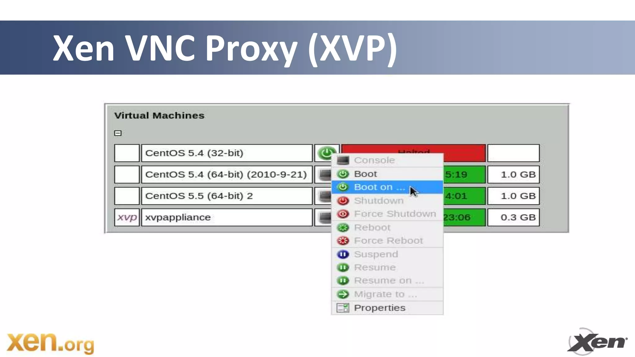 Xen VNC Proxy (XVP)
 