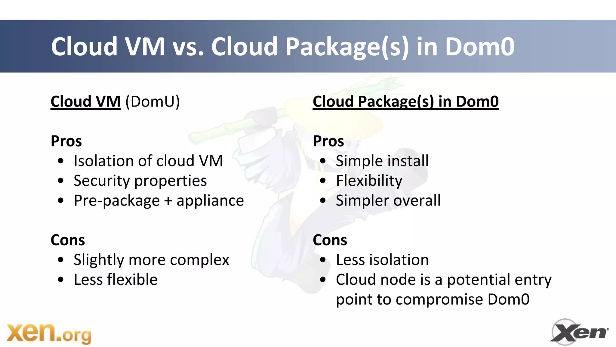 Cloud VM vs. Cloud Package(s) in Dom0
Cloud VM (DomU)              Cloud Package(s) in Dom0

Pros                         Pros
 • Isolation of cloud VM      • Simple install
 • Security properties        • Flexibility
 • Pre-package + appliance    • Simpler overall

Cons                         Cons
 • Slightly more complex      • Less isolation
 • Less flexible              • Cloud node is a potential entry
                                point to compromise Dom0
 