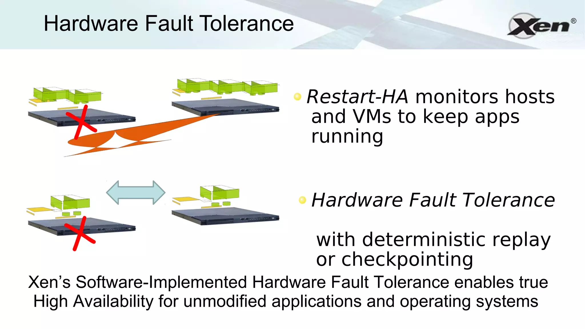 Hardware Fault Tolerance                                             ®




                                   Restart-HA monitors hosts
     X                             and VMs to keep apps
                                   running


                                    Hardware Fault Tolerance

     X                               with deterministic replay
                                     or checkpointing
Xen’s Software-Implemented Hardware Fault Tolerance enables true
High Availability for unmodified applications and operating systems
 