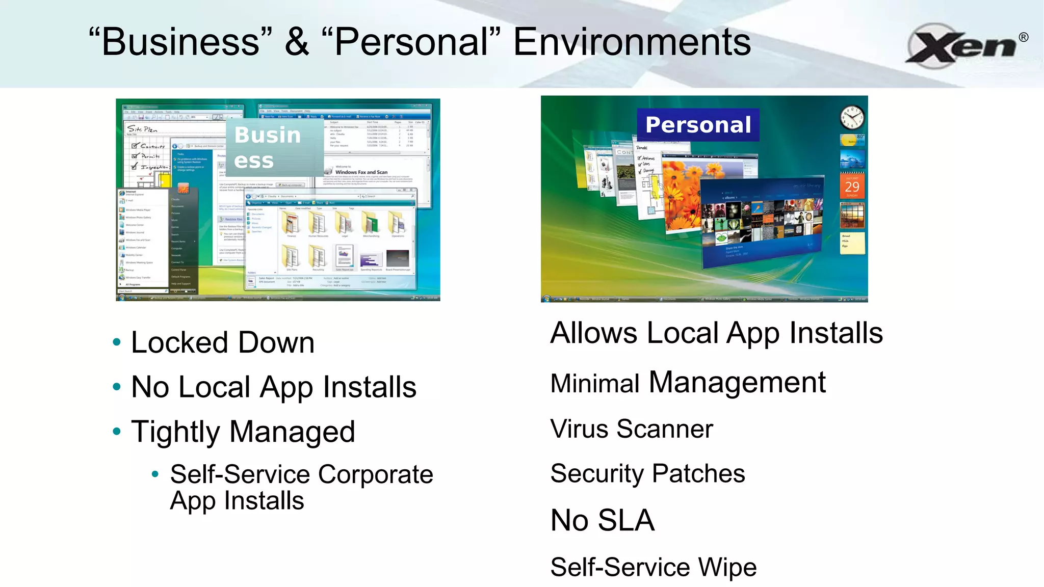 “Business” & “Personal” Environments                      ®




          Busin                      Personal
          ess




 • Locked Down                Allows Local App Installs
 • No Local App Installs      Minimal Management
 • Tightly Managed            Virus Scanner
   • Self-Service Corporate   Security Patches
     App Installs
                              No SLA
                              Self-Service Wipe
 