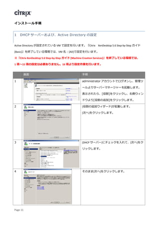 Page 11
インストール手順
DHCP サーバーおよび、Active Directory の設定1
Active Directory が設定されている VM で設定を行います。『Citrix XenDesktop 5.6 Step-by-Step ガイド
[Basic]』を終了している環境では、VM 名：[AD]で設定を行います。
※『Citrix XenDesktop 5.6 Step-by-Step ガイド [Machine Creation Services]』を終了している環境では、
1 項～15 項の設定は必要ありません。16 項より設定作業を行います。
画面 手順
1 administrator アカウントでログオンし、管理ツ
ールよりサーバーマネージャーを起動します。
表示されたら、[役割]をクリックし、右側ウィン
ドウより[役割の追加]をクリックします。
2 [役割の追加ウィザード]が起動します。
[次へ]をクリックします。
3 [DHCP サーバー]にチェックを入れて、[次へ]をク
リックします。
4 そのまま[次へ]をクリックします。
 