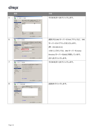 Page 12
画面 手順
5 そのまま[次へ]をクリックします。
6 [優先する DNS サーバーの IPv4 アドレス]に、DNS
サーバーの IP アドレスを入力します。
[例：192.168.10.11]
※本ハンズオンでは、DNS サーバーを Active
Directory サーバーの[AD]に同居しています。
[次へ]をクリックします。
7 そのまま[次へ]をクリックします。
8 [追加]をクリックします。
 