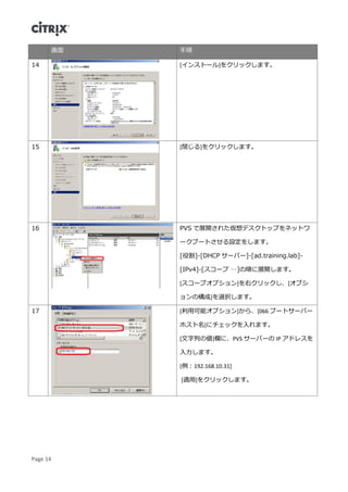 Page 14
画面 手順
14 [インストール]をクリックします。
15 [閉じる]をクリックします。
16 PVS で展開された仮想デスクトップをネットワ
ークブートさせる設定をします。
[役割]-[DHCP サーバー]-[ad.training.lab]-
[IPv4]-[スコープ …]の順に展開します。
[スコープオプション]を右クリックし、[オプシ
ョンの構成]を選択します。
17 [利用可能オプション]から、[066 ブートサーバー
ホスト名]にチェックを入れます。
[文字列の値]欄に、PVS サーバーの IP アドレスを
入力します。
[例：192.168.10.31]
[適用]をクリックします。
 