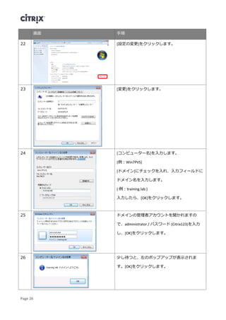 Page 26
画面 手順
22 [設定の変更]をクリックします。
23 [変更]をクリックします。
24 [コンピューター名]を入力します。
[例：Win7PVS]
[ドメイン]にチェックを入れ、入力フィールドに
ドメイン名を入力します。
[ 例：training.lab ]
入力したら、[OK]をクリックします。
25 ドメインの管理者アカウントを聞かれますの
で、administrator / パスワード (Citrix123)を入力
し、[OK]をクリックします。
26 少し待つと、左のポップアップが表示されま
す。[OK]をクリックします。
 