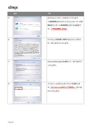 Page 29
画面 手順
5 [カスタムインストール]をクリックします。
※[簡易展開]はデスクトップコントローラーの初
期設定ウィザード[簡易展開]と対になる設定で
す。※今回は使用しません
6 [ライセンス契約書に同意する]にチェックを入
れ、[次へ]をクリックします。
7 [Virtual Desktop Agent]を選択して、[次へ]をクリ
ックします。
8 インストールするコンポーネントを選択しま
す。[Citrix Receiver]のチェックを外し、[次へ]を
クリックします。
 