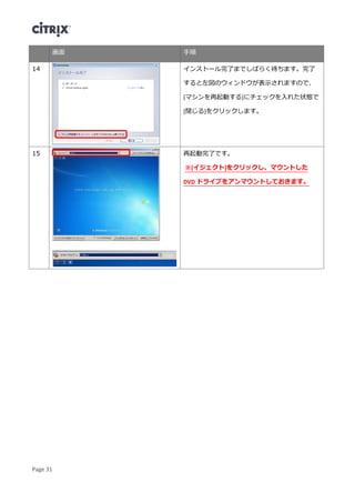 Page 31
画面 手順
14 インストール完了までしばらく待ちます。完了
すると左図のウィンドウが表示されますので、
[マシンを再起動する]にチェックを入れた状態で
[閉じる]をクリックします。
15 再起動完了です。
※[イジェクト]をクリックし、マウントした
DVD ドライブをアンマウントしておきます。
 