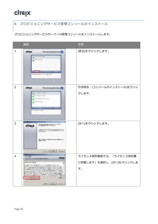 Page 45
プロビジョニングサービス管理コンソールのインストール6
プロビジョニングサービスサーバーの管理コンソールをインストールします。
画面 手順
1 [戻る]をクリックします。
2 引き続き、[コンソールのインストール]をクリッ
クします。
3 [次へ]をクリックします。
4 ライセンス契約画面では、「ライセンス契約書
に同意します」を選択し、[次へ]をクリックしま
す。
 