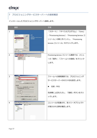 Page 47
プロビジョニングサービスサーバーへの接続確認7
インストールしたプロビジョニングサーバーへ接続します。
画面 手順
1 「スタート」-「すべてのプログラム」-「Citrix」
-「Provisioning Services」-「Provisioning Services コ
ンソール」の順にポイントし、「Provisioning
Services コンソール」をクリックします。
2 Provisioning Service コンソール画面では、メニュ
ーの「操作」-「ファームへの接続」をクリック
します。
3 ファームへの接続画面では、プロビジョニング
サービスサーバーのホスト名を設定します。
 名前：PVS
名前欄に上記を入力し、「接続」ボタンをクリ
ックします。
4 コンソールが起動され、各ツリーオブジェクト
が表示される事を確認します。
 