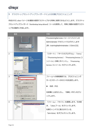 Page 61
デスクトップセットアップウィザードによる自動プロビジョニング9
作成された vDisk イメージを複数の仮想デスクトップから同時に使用できるようにします。デスクトッ
プセットアップウィザード（XenDesktop Setup Wizard）ツールを使用して、同時に複数の仮想デスクト
ップを自動的に作成します。
画面 手順
1 ProvisioningServices イメージへドメインの
Administrator アカウントでログオンします
[例：trainingadministrator / Citrix123]
2 「スタート」-「すべてのプログラム」-「Citrix」
-「Provisioning Services」-「Provisioning Services コ
ンソール」の順にポイントし、「Provisioning
Services コンソール」をクリックします。
3 ファームへの接続画面では、プロビジョニング
サービスサーバーのホスト名を設定します。
 名前：PVS
名前欄に上記を入力し、「接続」ボタンをクリ
ックします。
4 「ファーム」-「サイト」を展開します。引き続
き、「vDisk プール」をクリックします。
右側ウィンドウに表示されている、
「Win7vDisk」をダブルクリックします。
 