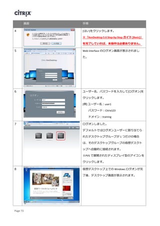 Page 73
画面 手順
4 [はい]をクリックします。
※『XenDesktop 5.6 Step-by-Step ガイド [Basic]』
を完了していれば、本操作は必要ありません。
5 Web Interface のログオン画面が表示されまし
た。
6 ユーザー名、パスワードを入力して[ログオン]を
クリックします。
[例] ユーザー名：user1
パスワード：Citrix123
ドメイン：training
7 ログオンしました。
デフォルトではログオンユーザーに割り当てら
れたデスクトップグループが 1 つだけの場合
は、そのデスクトップグループの仮想デスクト
ップへ自動的に接続されます。
※PVS で展開されたディスプレイ型のアイコンを
クリックします。
8 仮想デスクトップ上での Windows ログオンが完
了後、デスクトップ画面が表示されます。
 