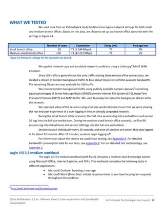 WHAT WE TESTED
                           We used data from an ESG network study to determine typical network settings for both small
                   and medium branch offices. Based on this data, we chose to set up our branch office scenarios with the
                   settings in Figure 14.


                                     Number of users       Connection                Delay (ms)              Package loss
Small branch office                         10         T1 (1.544 Mbps)                   75                      2%
Medium-sized branch office                100          T3 (43.232 Mbps)                  75                      1%
Figure 14: Network settings for the scenarios we tested.


                           We applied network caps and emulated network conditions using a Linktropy® Mini2 WAN
                   emulator.
                           Since VDI traffic is generally not the only traffic sharing these remote office connections, we
                   created a stream of random background traffic to take about 50 percent of total available bandwidth.
                   The remaining 50 percent was available for VDI traffic.
                           We created random background traffic using publicly available sample captures4 containing
                   equal percentages of Server Message Block (SMB)/Common Internet File System (CIFS), HyperText
                   Transport Protocol (HTTP) and MAPI traffic. We used Tcpreplay to replay the background stream onto
                   the network.
                           We captured video of the sessions using a full-size workstation to ensure that we were viewing
                   the real end user experience of a user logging in into an already congested network.
                           During the small branch office scenario, the first nine sessions log into a virtual host and session
                   10 logs into the full-size workstation. During the medium-sized branch office scenario, the first 99
                   sessions log into virtual hosts and session 100 logs into the full-size workstation.
                           Sessions launch individually every 30 seconds, and once all sessions are active, they stay logged
                   in for about 12 minutes. After 12 minutes, sessions begin logging off.
                           For information about the servers we used in our testing, see Appendix A. For detailed
                   bandwidth consumption data for our tests, see Appendix B. For our detailed test methodology, see
                   Appendix C.
Login VSI 3.5 medium workload
                           The Login VSI 3.5 medium workload (with Flash) simulates a medium-level knowledge worker
                   using Microsoft Office, Internet Explorer, and PDFs. This workload completes the following tasks in
                   different applications:
                                    Microsoft Outlook: Browsing a message
                                    Microsoft Word (TimerDoc): Initiate response timer to see how the program responds
                                     throughout the workload


4
    http://wiki.wireshark.org/SampleCaptures



Citrix XenDesktop 5.5 vs. VMware View 5: User experience and bandwidth                A Principled Technologies test report 11
consumption
 