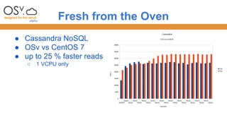 Fresh from the Oven 
● Cassandra NoSQL 
● OSv vs CentOS 7 
● up to 25 % faster reads 
○ 1 VCPU only 
 
