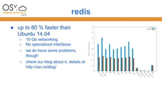 redis 
● up to 80 % faster than 
Ubuntu 14.04 
○ 10 Gb networking 
○ No specialized interfaces 
○ we do have some problems, 
though 
○ check our blog about it, details at 
http://osv.io/blog/ 
 