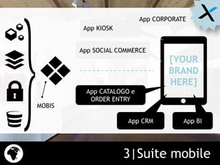 3|Suite mobile
[YOUR
BRAND
HERE]
App SOCIAL COMMERCE
App CATALOGO e
ORDER ENTRY
App CRM App BI
App KIOSK
MOBIS
App CORPORATE
 