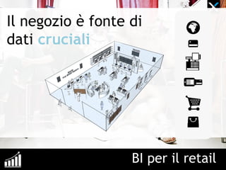 BI per il retail
Il negozio è fonte di
dati cruciali
 