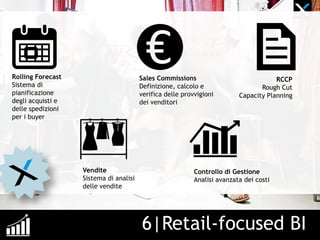 6|Retail-focused BI
Rolling Forecast
Sistema di
pianificazione
degli acquisti e
delle spedizioni
per i buyer
Sales Commissions
Definizione, calcolo e
verifica delle provvigioni
dei venditori
RCCP
Rough Cut
Capacity Planning
Vendite
Sistema di analisi
delle vendite
Controllo di Gestione
Analisi avanzata dei costi
 