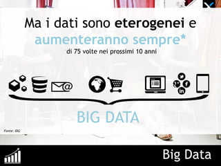 Big Data
Ma i dati sono eterogenei e
aumenteranno sempre*
*di 75 volte nei prossimi 10 anni
BIG DATA
Fonte: IDG
 