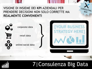 7|Consulenza Big Data
[YOUR BUSINESS
STRATEGY HERE]
VISIONE DI INSIEME DEI KPI AZIENDALI PER
PRENDERE DECISIONI NON SOLO CORRETTE MA
REALMENTE CONVENIENTI
corporate data
retail data
online|social data
 