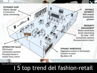 I 5 top trend del fashion-retail
Fonte: Loft Media Publishing
EXTENDED SHOP
Digital signage
E-commerce
Social networking
DYNAMIC WAREHOUSE
Magazzino evoluto e ottimizzato
Chioschi in-store
Big data e BI
INTERACTIVE SALES
POS Evoluti
Contactless systems
Riconoscimento e
analisi flussi clienti
PROXIMITY
ENGAGEMENT
Realtà aumentata
Social networking
Qr Code | NFC
Contactless systems
Riconoscimento clienti
INVISIBLE
PAYMENTS
POS evoluti
Contactless
systems
 