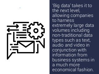‘Big data’ takes it to
the next level,
allowing companies
to harness
extremely large data
volumes including
non-traditiona...