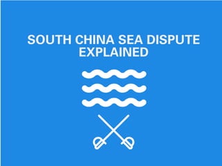 South China Sea Dispute
Explained
 