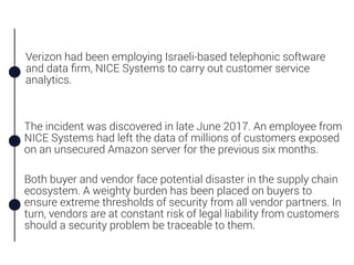 Verizon had been employing Israeli-based telephonic software
and data ﬁrm, NICE Systems to carry out customer service
anal...