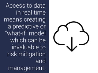 Access to data
in real time
means creating
a predictive or
“what-if” model
which can be
invaluable to
risk mitigation
and
management.
 