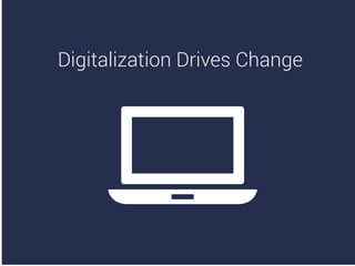 Digitalization Drives Change
 