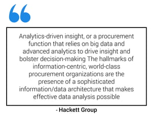 Analytics-driven insight, or a procurement
function that relies on big data and
advanced analytics to drive insight and
bolster decision-making The hallmarks of
information-centric, world-class
procurement organizations are the
presence of a sophisticated
information/data architecture that makes
effective data analysis possible
- Hackett Group
 
