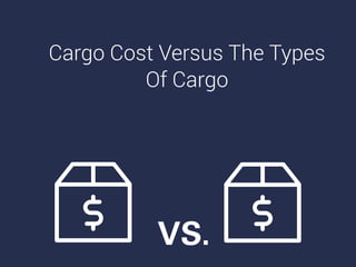 Cargo Cost Versus The Types
Of Cargo
VS.
 