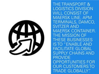 THE TRANSPORT &
LOGISTICS DIVISION
WILL CONSIST OF
MAERSK LINE, APM
TERMINALS, DAMCO,
SVITZER AND
MAERSK CONTAINER.
THE MI...