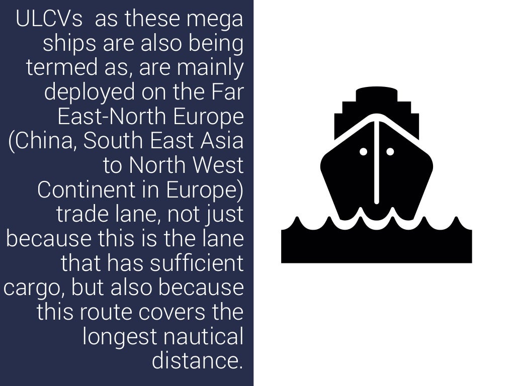 Slide 7