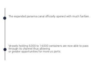 THE EXPANDED PANAMA CANAL OFFICIALLY OPENED WITH
MUCH FANFARE.
VESSELS HOLDING 5,000 TO 14,000 CONTAINERS ARE NOW
ABLE TO PASS THROUGH ITS CHANNEL THUS ALLOWING
FOR GREATER OPPORTUNITIES FOR MORE US PORTS.
 
