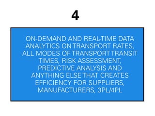 On-demand and real-time data analytics
on transport rates, all modes of
transport transit times, risk
assessment, predicti...