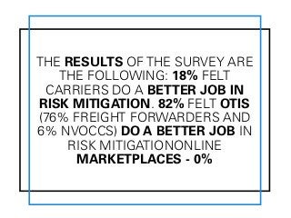 THE RESULTS OF THE SURVEY ARE
THE FOLLOWING: 18% FELT
CARRIERS DO A BETTER JOB IN
RISK MITIGATION. 82% FELT OTIS
(76% FREI...