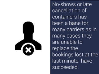 No-shows or late
cancellation of
containers has
been a bane for
many carriers as in
many cases they
are unable to
replace the
bookings lost at the
last minute. have
succeeded.
 