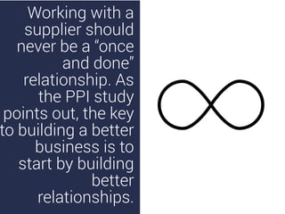 Working with a
supplier should
never be a “once
and done”
relationship. As
the PPI study
points out, the key
to building a better
business is to
start by building
better
relationships.
 