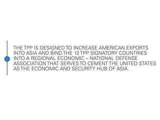 THE TPP IS DESIGNED TO INCREASE AMERICAN EXPORTS
INTO ASIA AND BIND THE 12 TPP SIGNATORY COUNTRIES
INTO A REGIONAL ECONOMIC – NATIONAL DEFENSE
ASSOCIATION THAT SERVES TO CEMENT THE UNITED STATES
AS THE ECONOMIC AND SECURITY HUB OF ASIA.
 
