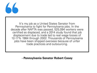 It's my job as a United States Senator from
Pennsylvania to fight for Pennsylvania jobs. In the
decade after NAFTA was passed, 525,094 workers were
certified as displaced, and a 2014 study found that job
displacement due to trade led to real wage losses of
12-17% 1984 through 2002. Thousands of Pennsylvania
jobs have been shipped overseas because of unfair
trade practices and outsourcing.
- Pennsylvania Senator Robert Casey
 