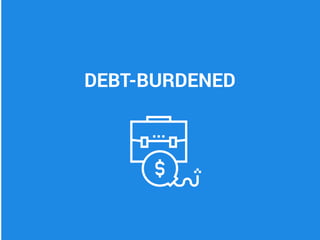 DEBT-BURDENED
 