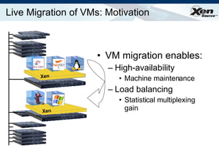 Live Migration of VMs: Motivation VM migration enables: High-availability Machine maintenance Load balancing Statistical multiplexing gain Xen Xen 