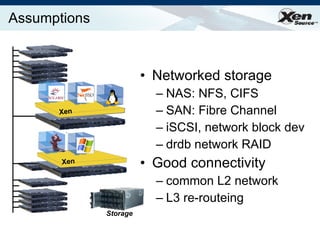 Assumptions Networked storage NAS: NFS, CIFS SAN: Fibre Channel iSCSI, network block dev drdb network RAID Good connectivity common L2 network L3 re-routeing  Xen Xen Storage 