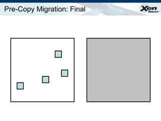 Pre-Copy Migration: Final 