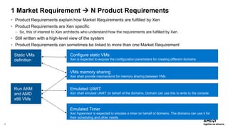 12 |
1 Market Requirement à N Product Requirements
• Product Requirements explain how Market Requirements are fulfilled by Xen
• Product Requirements are Xen specific
o So, this of interest to Xen architects who understand how the requirements are fulfilled by Xen.
• Still written with a high-level view of the system
• Product Requirements can sometimes be linked to more than one Market Requirement
Emulated UART
 