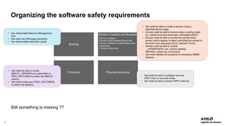 15 |
Organizing the software safety requirements
Booting
Domain Creation and Runtime
•Domain Creation
•Domain Fully Emulated Resources
•Domain Partially Emulated Resources
•Hypercalls
•Physical Resources
Firmware Physical resources
• Xen shall be able to create a domain using a
specified kernel image.
• Domain shall be able to transmit data in polling mode
(i.e. without involving interrupts). (Emulated UART)
• Domain shall be able to access the counter-timer
kernel control register to allow controlling the access to
the timer from userspace (EL0). (Generic Timer)
• Domain shall be able to access
__HYPERVISOR_xen_version passing
XENVER_version as a command.
• Xen shall validate the presence of mandatory SMMU
features ….
• Xen shall be able to configure and use
HPET timer in one shot mode.
• Xen shall be able to receive HPET interrupt.
• Xen shall be able to invoke
SMCCC_VERSION as a parameter to
PSCI_FEATURES to obtain the SMCCC
version.
• Xen shall invoke psci (PSCI_FEATURES)
to obtain the features.
• Xen shall enable Memory Management
Unit.
• Xen shall use 4KB page granularity.
• Xen shall enable instruction cache.
Still something is missing ??
 