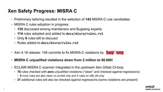 8 |
Xen Safety Progress: MISRA C
• Preliminary tailoring resulted in the selection of 143 MISRA C rule candidates
• MISRA C rules adoption in progress:
• 135 discussed among maintainers and Bugseng experts
• 114 rules adopted and added to docs/misra/rules.rst
• Only 6 rules left to discuss!
• Rules added to docs/misra/rules.rst
• Xen 4.18 release: 148 commits to fix MISRA C violations by
• MISRA C unjustified violations down from 2 million to 90,000!
• ECLAIR MISRA C scanner integrated in the upstream Xen Gitlab CI-loop
• 76 rules checked with zero unjustified violations (“clean” and checked against regressions)
• 9 more rules are also clean on arm64 only and 1 rules on x86_64 only
• 21 additional rules will also be checked against regressions (some violations are present)
 