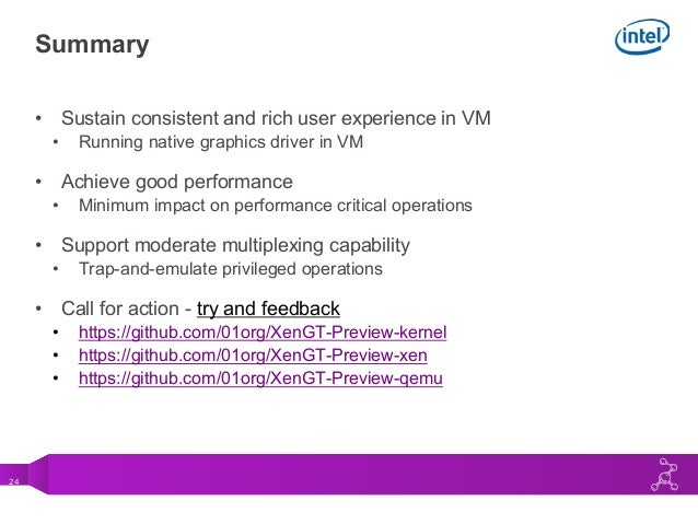 do i need intel graphics and media control program do i need intel graphics and media control program